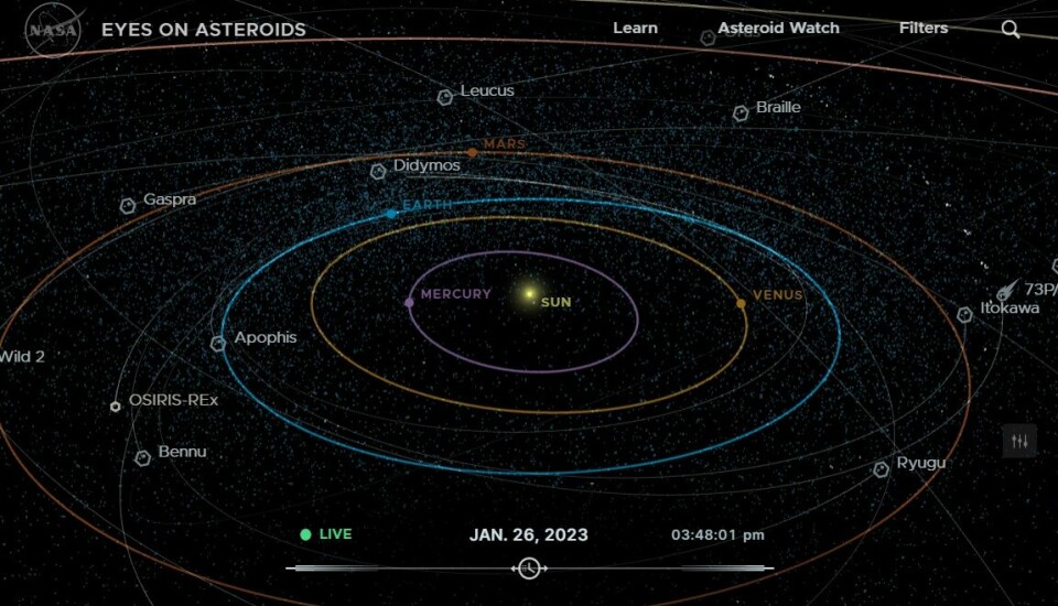 NASA-visualiseringen kalt 'Eyes on asteroids' Her spores alle kjente asteroider og kometer som er i nærheten av jorden.