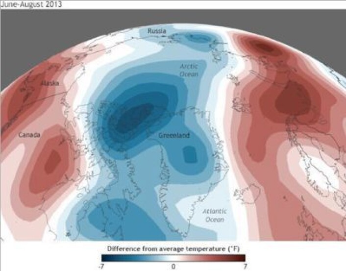 Sommertemperaturen (avvik fra normalen) i Arktis 2013. Det var kaldt vær i det indre av Arktis og på Grønland. (Foto: (NOAA)) Sommertemperaturen (avvik fra normalen) i Arktis 2013. Det var kaldt vær i det indre av Arktis og på Grønland. (Foto: (NOAA))