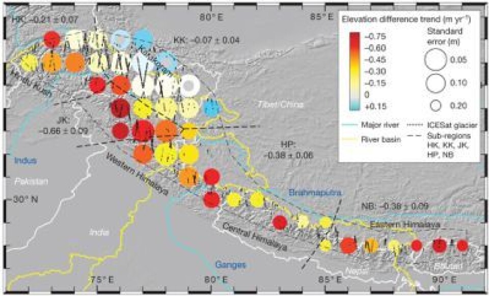 Laser-måling fra satellitt av isbreene i Himalaya gir ny innsikt i hvor mye isbreene smelter. (Foto: (Fra Kääb et al., Nature 2012))