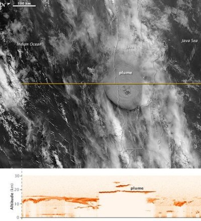 Vulkanutbruddet fra Kelut sett fra værsatellitt (øverst) og laser-satellitt (nederst). Den gule stripen i satellittbildet viser hvor lasersatellitten passerte. (Foto: (NASA)) Vulkanutbruddet fra Kelut sett fra værsatellitt (øverst) og laser-satellitt (nederst). Den gule stripen i satellittbildet viser hvor lasersatellitten passerte. (Foto: (NASA))