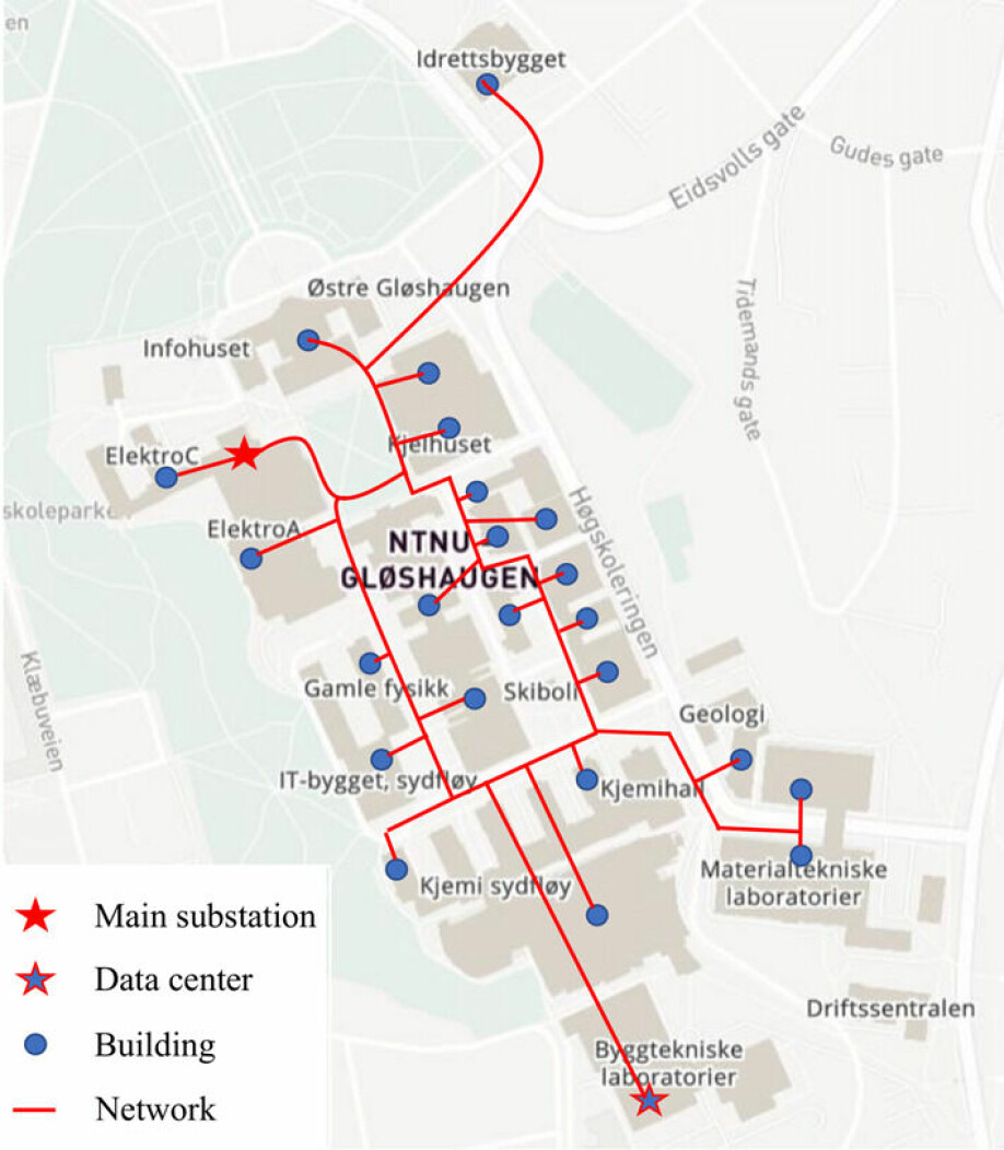 I et forenklet kart over Gløshaugen viser forskerne hvordan datasenteret (blå stjerne nederst) og nettverket for fjernvarme med de forskjellige bygningene er koblet sammen med kommunens fjernvarmenettstasjon (rød stjerne øverst til venstre).