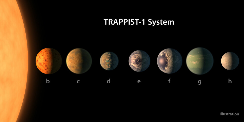 Her kan du se alle de kjente planetene i Trappist 1-systemet på rekke. Utseende er kun basert på spekulasjoner. Den nye studien omhandler den lengst til venstre, planet b.