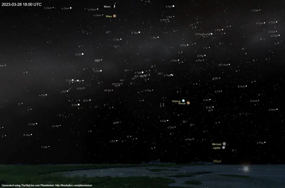 Planetene slik de kan ses fra Oslo i kveld klokken åtte, ifølge The Sky Live.