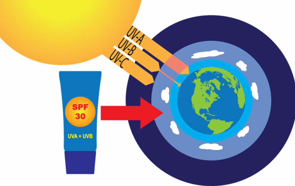 Ozonlaget fungerer som jordas solkrem. Det stopper all UVC-stråling og en stor del av UVB-strålingen. Mesteparten av UVA-strålingen slipper gjennom. Dermed må vi smøre oss selv med solkrem i tillegg.