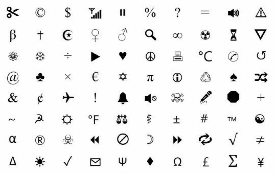 Disse symbolene skulle deltakerne prøve å huske. Det ble sammenlignet med antall tilsvarende ord de husket.