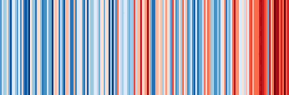 Stripemodell som viser gjennomsnittstemperaturen i Norge fra 1901 til 2022. Hver stripe er ett år.