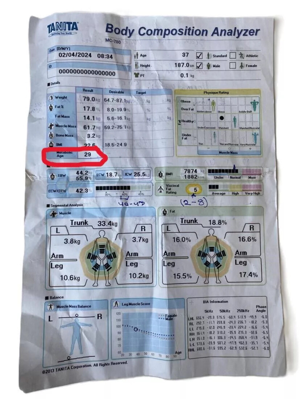 Resultatet av Tanita-testen min ble skrevet ut rett etter at jeg gikk opp på vekten. Jeg har sirklet inn min metabolske alder med rødt.