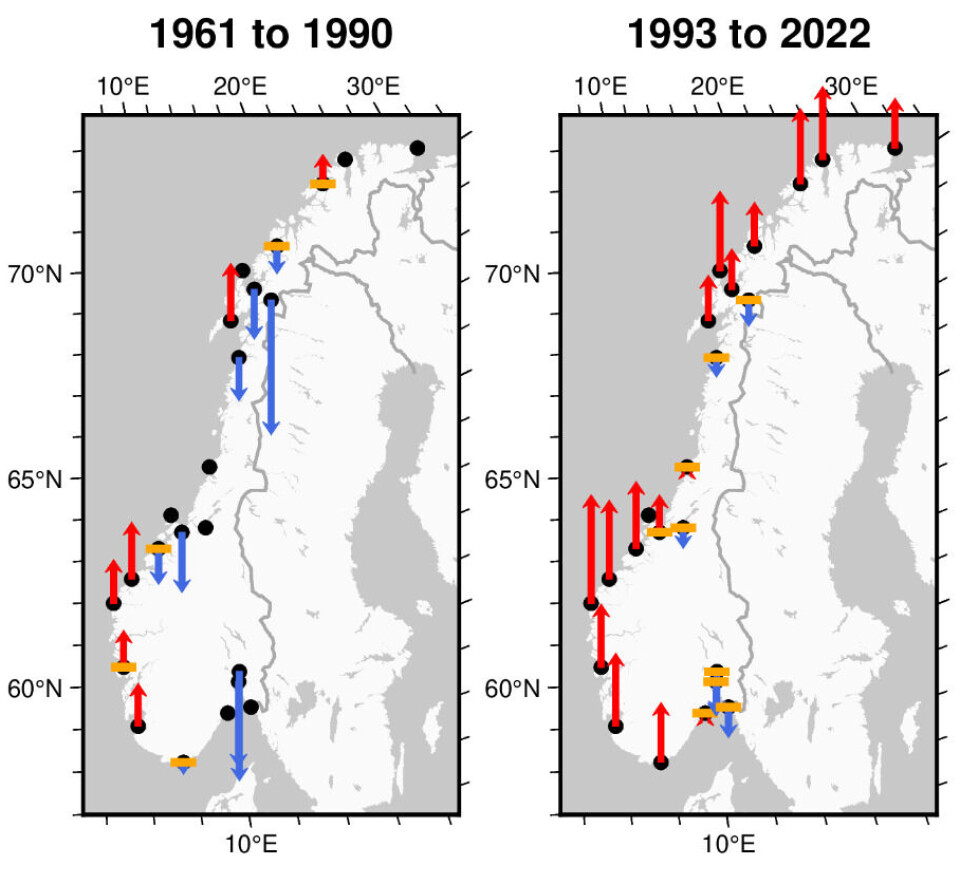 Havnivåendring målt ved lokale tidevannsmålere langs norskekysten i de to periodene 1961 - 1990 (venstre) og 1993 - 2022 (høyre).