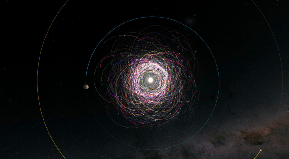 Forskere har nå oppdaget flere hundre asteroider med måner