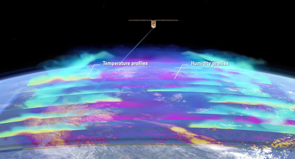 ESAs Arctic Weather Satellite skal måle temperatur og luftfuktighet i ulike høydelag i atmosfæren. (Bilde: ESA).