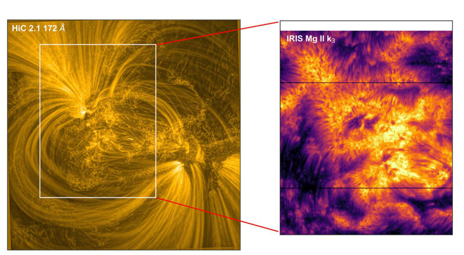Hvorfor er det varmest ytterst i solens atmosfære?