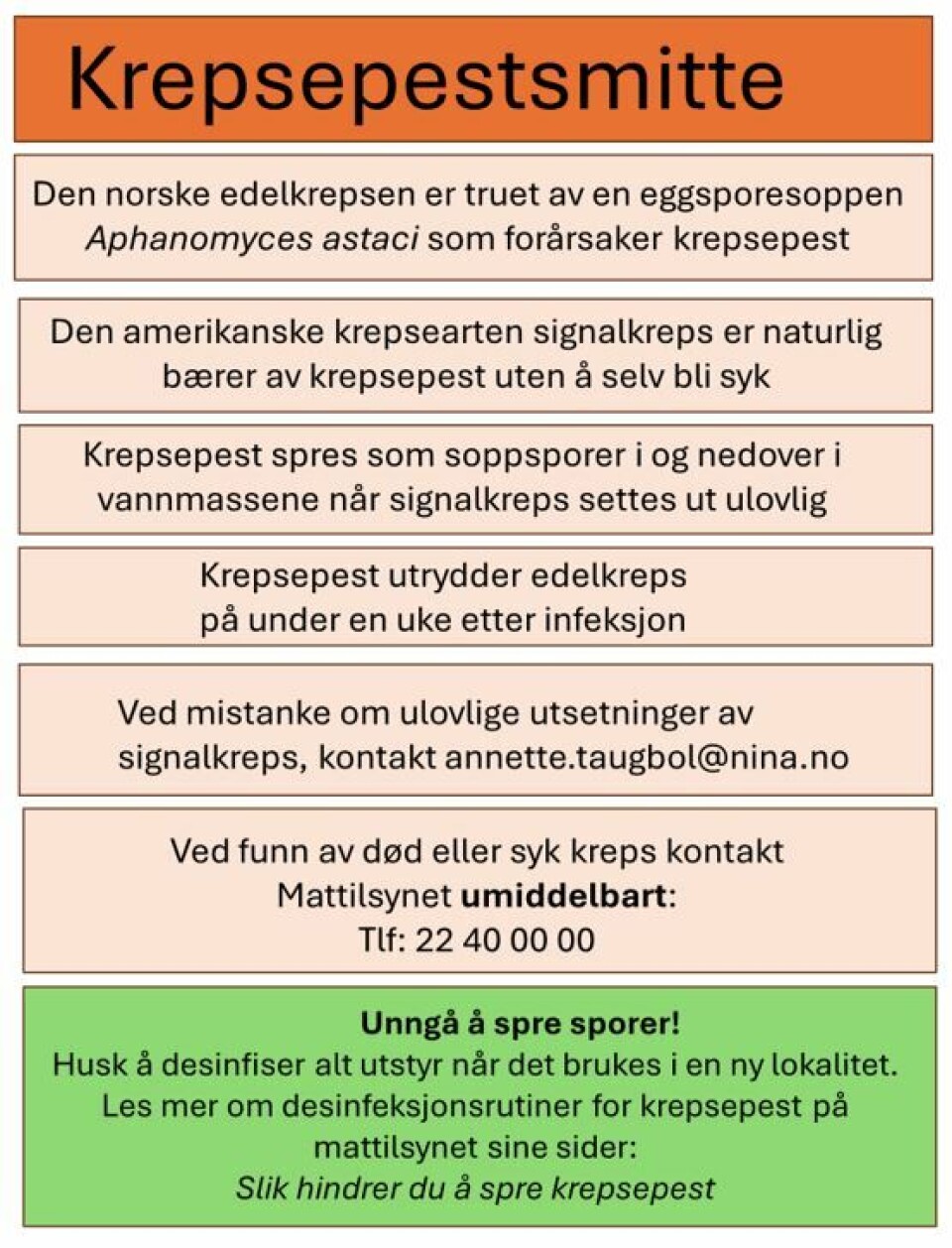 To nye funn av signalkreps i Norge!