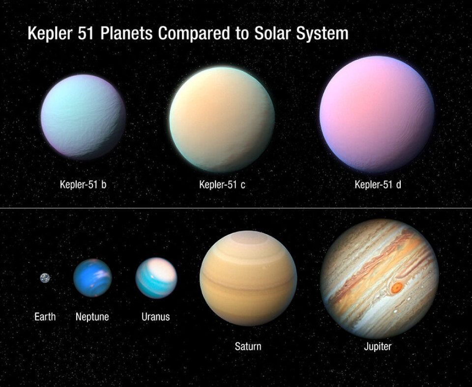 Planeter Features Forskere tror de har oppdaget en ny planet blant mystiske sukkerspinn ...