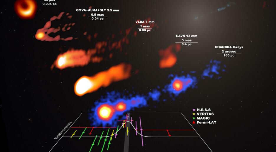 Astronomene fanget en gigantisk eksplosjon: – Vi hadde flaks