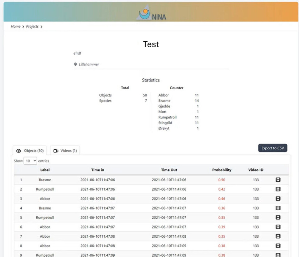 I dette klippet ble det identifisert 50 individer fordelt på 7 arter.