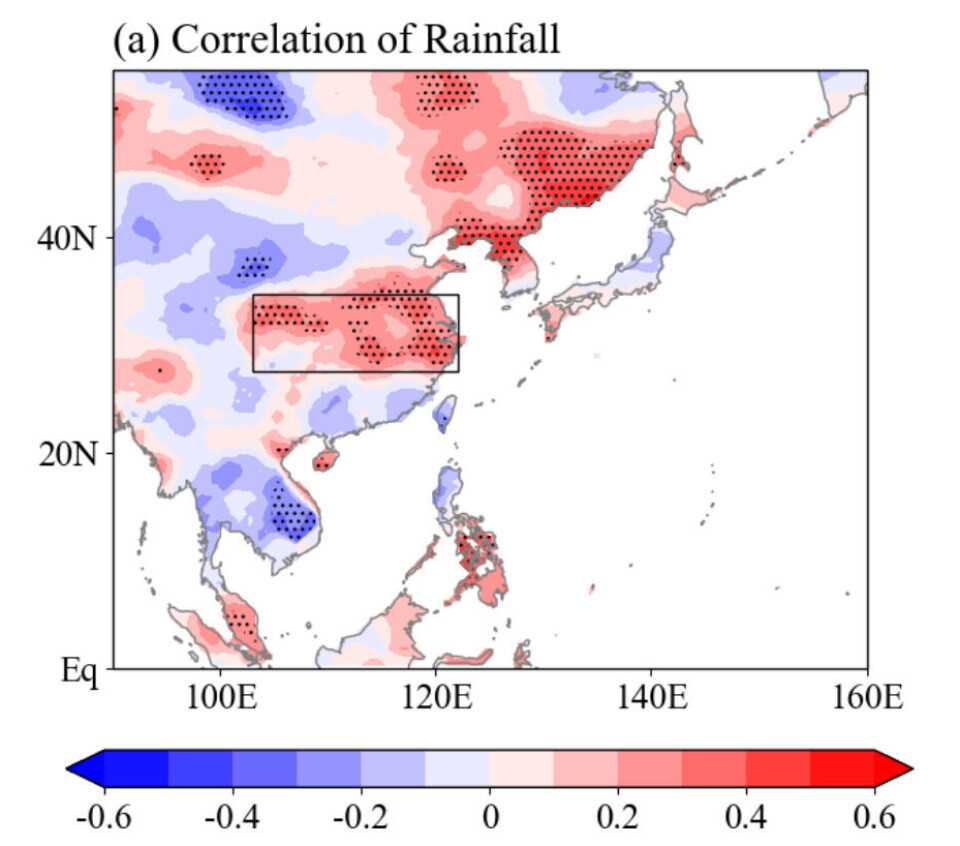 Korrelasjonskart for nedbør i Øst-Asia og havoverflatetemperatur i Barents/Karahavet i juni. Områder som er statistisk signifikante på nivå 90 % er merket med prikker. Området ved Yangtze-elven er innrammet.