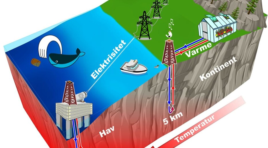 Dette fylket har muligheter for mer ren og fornybar energi fra jordskorpa
