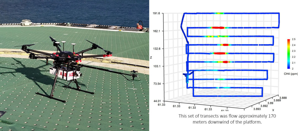Figuren viser data fra en av testflygningene teamet gjennomførte. Ved å ha en CO₂-sensor i tillegg til utstyr for metanmålinger kan dataene sammenliknes for å vurdere nøyaktigheten av prosessen. Drone og tabell