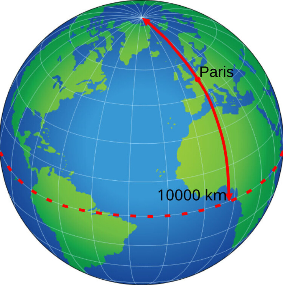 En meter skulle være en ti milliondel av avstanden fra Nordpolen til ekvator.