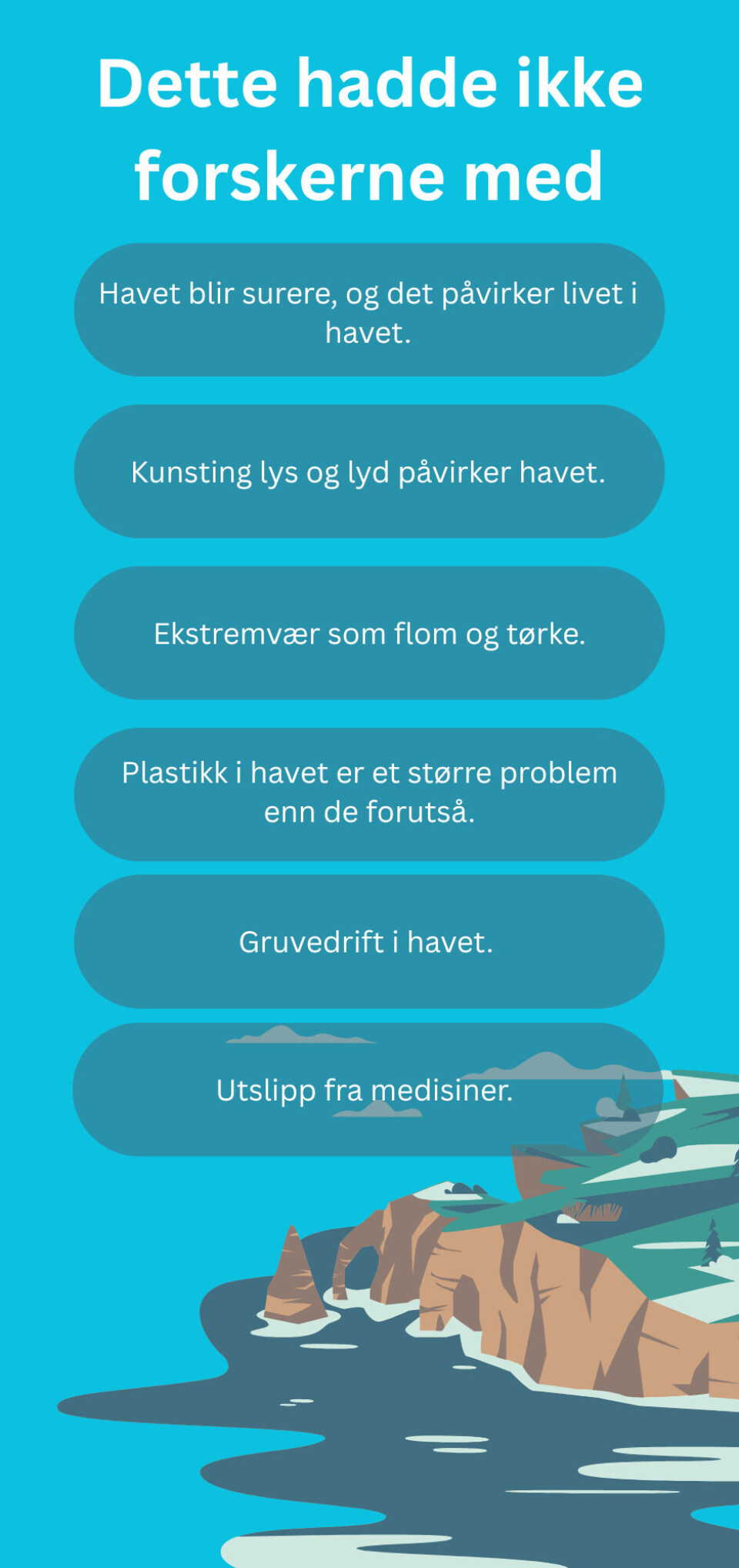 Illustrasjonsliste.