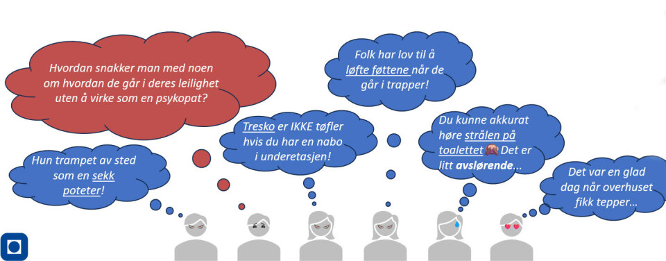 Avisartikler om nabostøy skapte debatt. Forskerne systematiserte og analyserte nesten 500 kommentarer fra 378 personer over hele Danmark.