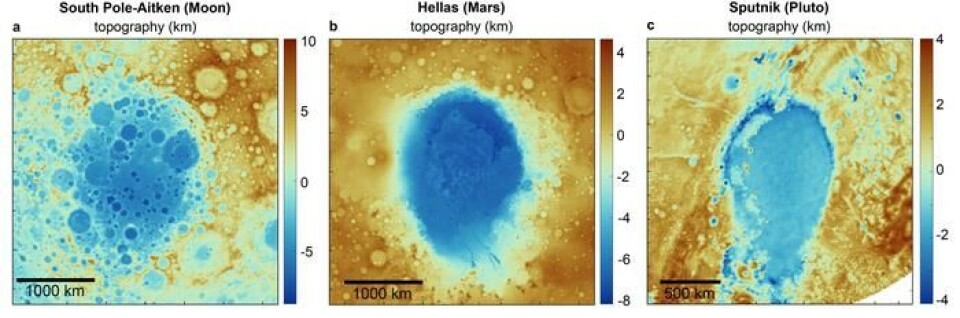 Krateret til venstre er fra månen, det i midten fra Mars, og det siste fra Pluto. Alle er smalere i den nedre enden, og har en form som minner om en avokado.