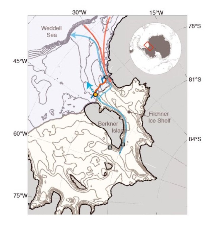 Filchnerisbremmen i Weddelhavet. Vann strømmer inn mot iskanten (rødt) og ut under isen (blått). Instrumentene ble satt ut ved den oransje rundingen like ved iskanten. (Figur: Darelius et al. (2018), <a href="https://agupubs.onlinelibrary.wiley.com/doi/abs/10.1002/2017GL076320">GRL</a>) Filchnerisbremmen i Weddelhavet. Vann strømmer inn mot iskanten (rødt) og ut under isen (blått). Instrumentene ble satt ut ved den oransje rundingen like ved iskanten. (Figur: Darelius et al. (2018), <a href="https://agupubs.onlinelibrary.wiley.com/doi/abs/10.1002/2017GL076320">GRL</a>)