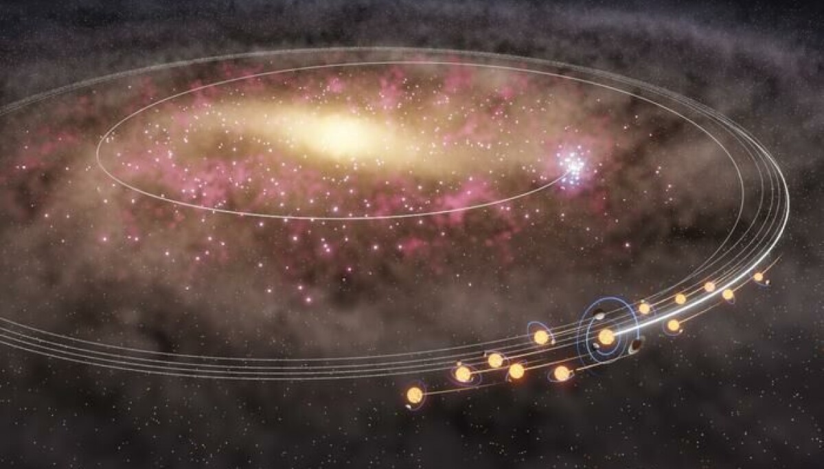 Stjerner som sola blir vanligvis ikke lagd i vår del av Melkeveien. Så hvorfor er den her da?