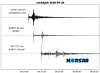Seismisk grafikk med tre registreringer av jordskjelv og NORSAR-logo.