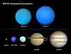 To store, blå eksoplaneter, sammenlignet med planeter fra vårt solsystem, inkludert Jupiter og Saturn.