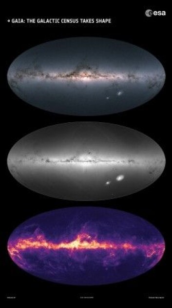 Gaias målinger av lysstyrken og fargen til stjerner i og utenfor Melkeveien (øverst), tettheten til disse stjernene (midten), samt interstellart støv i galaksen (nederst). (Foto: ESA/Gaia/DPAC) Gaias målinger av lysstyrken og fargen til stjerner i og utenfor Melkeveien (øverst), tettheten til disse stjernene (midten), samt interstellart støv i galaksen (nederst). (Foto: ESA/Gaia/DPAC)