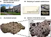 Sammensatt bilde som viser en bygning i Villa Adriana, en plantegning og bilder av et prøvetakingssted ved et latrineanlegg, en stor betongprøve samt et nærbilde av tverrsnittet med en skala på 1 centimeter.