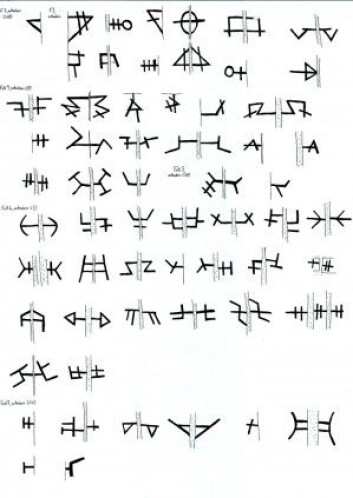 Ekroll har katalogisert de hieroglyf-aktige demonteringsmerkene i oktogonen, som viser at steinene har blitt plukket fra hverandre før. (Illustrasjon: Øystein Ekroll) Ekroll har katalogisert de hieroglyf-aktige demonteringsmerkene i oktogonen, som viser at steinene har blitt plukket fra hverandre før. (Illustrasjon: Øystein Ekroll)