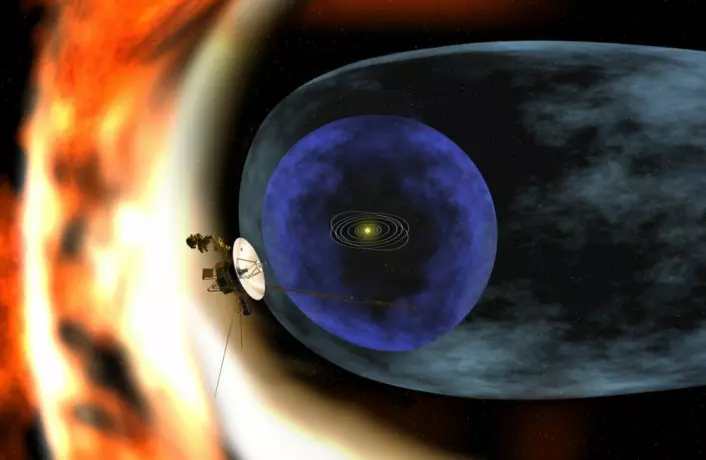 Voyager-2 illustrert mot bakgrunn av solsystemets omgivelser. Planetbanene er tegnet inne i det kuleformede området der solvinden strømmer med stor fart utover. Området der solvinden bremses av det interstellare mediet er det gråblå, dråpeformede, som kalles helioskiktet. (Illustrasjon: NASA)