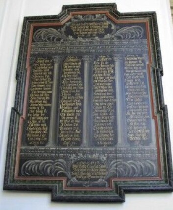 Fattigtavlen i Sankt Petri kirke i Malmø fra 1717 gir oss i dag et sjeldent innblikk i hvordan folk i Nord-Europa tenkte etter Reformasjonen. Tavlen definerer de fire gruppene fattige i samfunnet som Luther mente man kunne gi penger til, som enker og umyndige barn. Hver gruppe er motivert av tilhørende skriftsteder i Bibelen. Under tavlen sto byens fattigkasse. I den var det fire hull. (Foto: Helle Poulsen, Aarhus universitet) Fattigtavlen i Sankt Petri kirke i Malmø fra 1717 gir oss i dag et sjeldent innblikk i hvordan folk i Nord-Europa tenkte etter Reformasjonen. Tavlen definerer de fire gruppene fattige i samfunnet som Luther mente man kunne gi penger til, som enker og umyndige barn. Hver gruppe er motivert av tilhørende skriftsteder i Bibelen. Under tavlen sto byens fattigkasse. I den var det fire hull. (Foto: Helle Poulsen, Aarhus universitet)