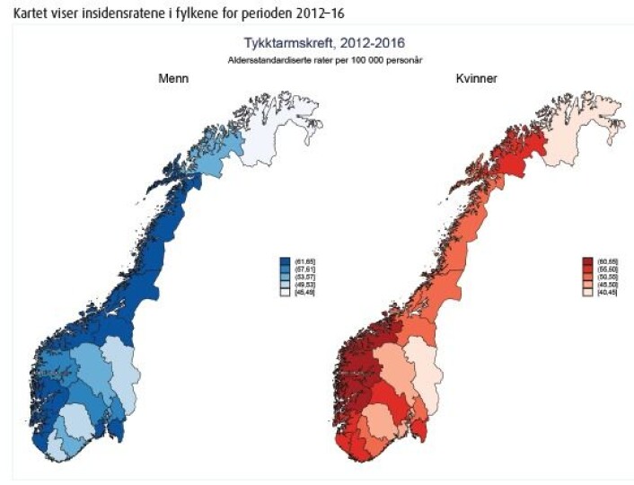 Kartet viser hvor det er minst og mest forekomst av tarmkreft. Kvinner på Vestlandet er mest utsatt, mens kvinner i Finnmark og Hedmark er minst utsatt. Menn i Nordland, Trøndelagsfylkene, Møre og Romsdal, Hordaland, Rogaland, Vestfold og Østfold har flest nye tarmkreftdiagnoser. Tallene er justert for alder. (Skjermdump fra Kreftregisterets rapport) Kartet viser hvor det er minst og mest forekomst av tarmkreft. Kvinner på Vestlandet er mest utsatt, mens kvinner i Finnmark og Hedmark er minst utsatt. Menn i Nordland, Trøndelagsfylkene, Møre og Romsdal, Hordaland, Rogaland, Vestfold og Østfold har flest nye tarmkreftdiagnoser. Tallene er justert for alder. (Skjermdump fra Kreftregisterets rapport)