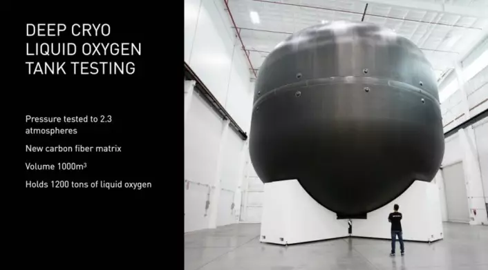 SpaceX har utviklet store, lette drivstofftanker av karbonfiber. (Foto: SpaceX, fra YouTube-video av foredraget Elon Musk holdt på romkongressen IAC i Adelaide, Australia 20.9.2017)