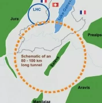 Skisse over hvor stor akseleratoren «Future Circular Collider» vil være sett i forhold til den nåværende kjempeakseleratoren LHC, som ligger ved CERN ved Genève i Sveits. LHC er 27 kilometer i omkrets. (Illustrasjon: CERN)