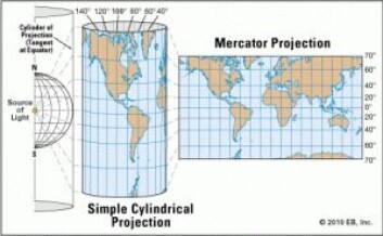 Mercator-projeksjonen er en såkalt sylindrisk projeksjon. (Foto: Britannica Online for Kids) Mercator-projeksjonen er en såkalt sylindrisk projeksjon. (Foto: Britannica Online for Kids)